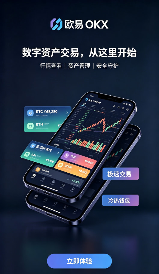 欧交易所app最新版安全常识